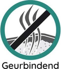 Cosycat Biologische Kattenbakvulling Klontvormend - Natuurlijke Houtvezels - 50L 14 Cosycat Biologische Kattenbakvulling Klontvormend - Natuurlijke Houtvezels - 50L -Kattenbenodigdheden 1054x1200