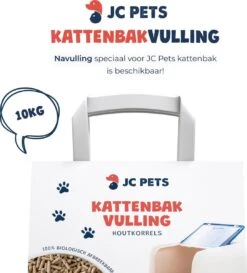 JC Pets Premium Kattenbak Systeem - Inclusief 2.5KG / 4L Kattenbakvulling - Zelfreinigend 21 JC Pets Premium Kattenbak Systeem - Inclusief 2.5KG / 4L Kattenbakvulling - Zelfreinigend -Kattenbenodigdheden 1087x1200 1