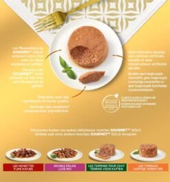 Gourmet Gold Mousse - Kattenvoer Natvoer - Kip, Zalm, Niertjes & Konijn - 48 X 85 G 8 Gourmet Gold Mousse - Kattenvoer Natvoer - Kip, Zalm, Niertjes & Konijn - 48 X 85 G -Kattenbenodigdheden 1119x1200