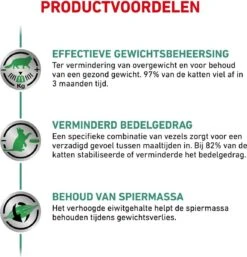 Royal Canin Satiety Weight Management - Kattenvoer - 6 Kg -Kattenbenodigdheden 1154x1200 2