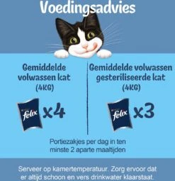 Felix Original Gevogelte Selectie In Saus - Katten Natvoer - 48 X 85g -Kattenbenodigdheden 1163x1200