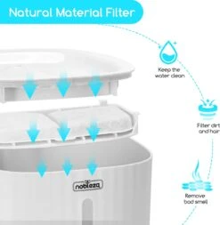 Nobleza Drinkfontein Voor Katten -Kattenbenodigdheden 1171x1200 3