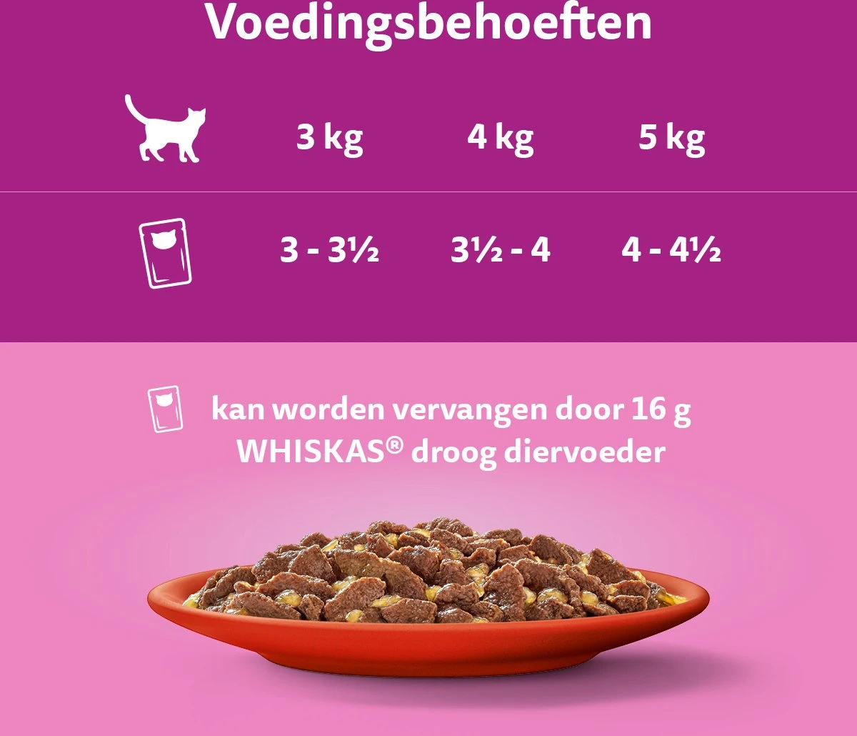 Whiskas 1+ Natvoer - Classic - Selectie In Gelei - Maaltijdzakjes 60 X 85 G 5 Whiskas 1+ Natvoer - Classic - Selectie In Gelei - Maaltijdzakjes 60 X 85 G - Afbeelding 3