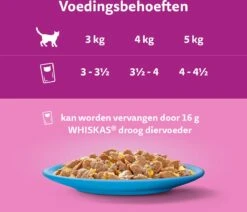 Whiskas 7+ Natvoer - Vis - Selectie In Gelei - Maaltijdzakjes 48 X 85 G -Kattenbenodigdheden 1200x1030