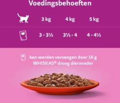 Whiskas 1+ Natvoer - Classic - Selectie In Saus - Maaltijdzakjes 80 X 85 G -Kattenbenodigdheden 1200x1030 3