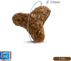 Carocroc Kat 3-Mix Adult - Gevogelte/Rund - Kattenvoer - 7 Kg -Kattenbenodigdheden 1200x1033 2