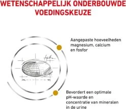 Royal Canin Urinary S/O - Kattenvoer - 7 Kg -Kattenbenodigdheden 1200x1033 3