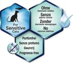 Biokat's Diamond Care Sensitive Classic - 6 L - Kattenbakvulling - Klontvormende - Zonder Geur - Aktieve Kool - Voor Gevoelige Katten -Kattenbenodigdheden 1200x1035