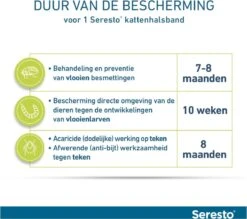 Seresto Teken- En Vlooienband - Anti Tekenmiddel - Kat - 38 Cm -Kattenbenodigdheden 1200x1064 6