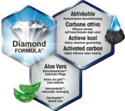 Biokat's Diamond Care Classic - 10 L - Kattenbakvulling - Klontvormend - Zonder Geur - Aktieve Kool -Kattenbenodigdheden 1200x1066 7