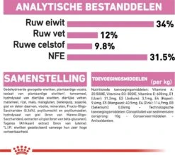 Royal Canin Kitten Sterilised - Kattenvoer - 2 Kg -Kattenbenodigdheden 1200x1069