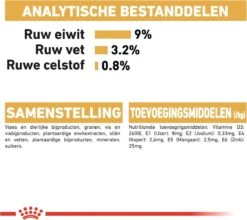 Royal Canin Fbn British Shorthair Adult Pouch - Kattenvoer - 12x85 G 17 Royal Canin Fbn British Shorthair Adult Pouch - Kattenvoer - 12x85 G -Kattenbenodigdheden 1200x1070 2