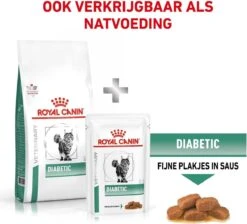Royal Canin Diabetic - Kattenvoer - 3,5 Kg -Kattenbenodigdheden 1200x1086 1