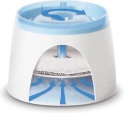 Catit Fresh And Clear - Drinkfontein Kat - Blauw /Wit - 2 L -Kattenbenodigdheden 1200x1095 4