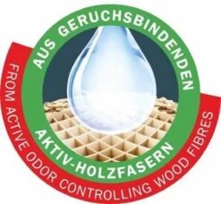 Cat's Best Smart Pallets - Kattenbakvulling - 10 L -Kattenbenodigdheden 1200x1106 5