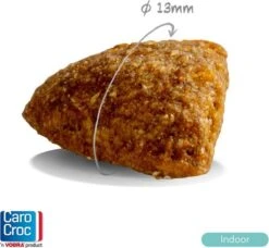 CaroCroc Indoor - Kip - Kattenvoer - 7kg -Kattenbenodigdheden 1200x1109