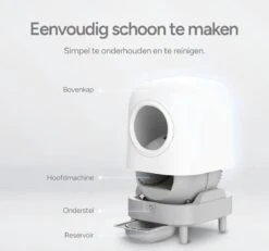 Petree Cube - Zelfreinigende Kattenbak - Automatisch - Bedienen Via De App - Katten - Anti-geur - 60 X 52 X 64 Cm -Kattenbenodigdheden 1200x1121 6