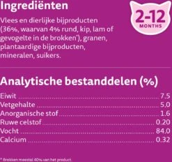 Whiskas Junior Natvoer - Classic - Selectie In Saus - Maaltijdzakjes 48 X 85 G 13 Whiskas Junior Natvoer - Classic - Selectie In Saus - Maaltijdzakjes 48 X 85 G -Kattenbenodigdheden 1200x1129 1