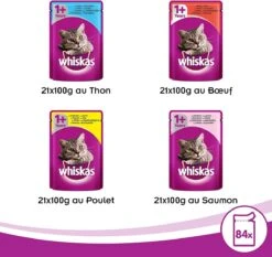 Whiskas 1 - Kattenvoer - Gehydrateerd - In Verschillende Smaken - 84 Stuks (84 X 100 G) -Kattenbenodigdheden 1200x1130