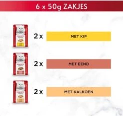 Gourmet Mon Petit Intense - Kattenvoer Natvoer - Gevogelte - 24 X 50 Gr -Kattenbenodigdheden 1200x1138
