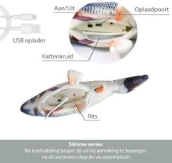 Filo Elektrisch Kattenspeeltje Bewegende Vis 30CM Met Kattenkruid + Goudvis 20CM - Interactief Speelgoed Katten - Elektronisch Kattenspeelgoed - Dansende Elektrische Speelvis Kat - Kattenspeeltjes Intelligentie - Speelgoed Kittens - Speeltjes Kitten -Kattenbenodigdheden 1200x1139 1