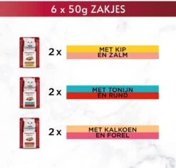 Gourmet Mon Petit Intense - Kattenvoer Natvoer - Duo Vis/Vlees - 24 X 50 Gr -Kattenbenodigdheden 1200x1145 1