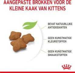 Royal Canin Kitten Sterilised - Kattenvoer - 2 Kg -Kattenbenodigdheden 1200x1159 10