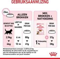Royal Canin Kitten Sterilised - Kattenvoer - 2 Kg -Kattenbenodigdheden 1200x1159 11