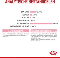 Royal Canin Wet Kitten (12X85 GR) -Kattenbenodigdheden 1200x1160 1