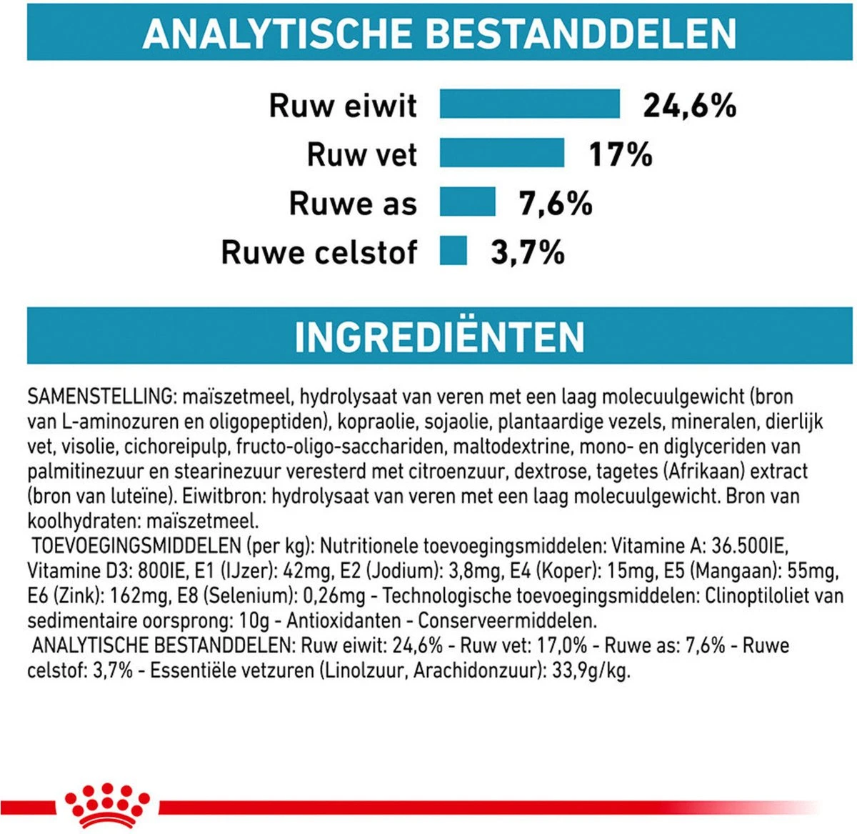 Royal Canin Veterinary Diet Cat Anallergenic - Kattenvoer - 2 Kg 6 Royal Canin Veterinary Diet Cat Anallergenic - Kattenvoer - 2 Kg - Afbeelding 4