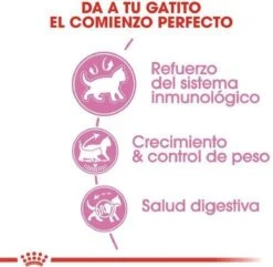 Royal Canin Kitten Sterilised - Kattenvoer - 2 Kg -Kattenbenodigdheden 1200x1173 2