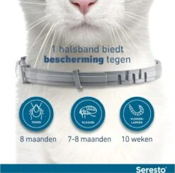 Seresto Teken- En Vlooienband - Anti Tekenmiddel - Kat - 38 Cm -Kattenbenodigdheden 1200x1180 6