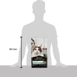 Pro Plan Adult LiveClear Katten Droogvoer - Kalkoen - 1,4 Kg -Kattenbenodigdheden 1200x1190