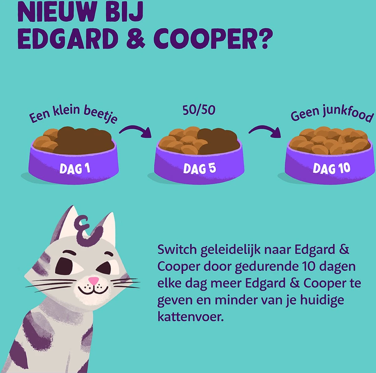 Edgard & Cooper Kattenvoer Adult Zalm 4 Kg 11 Edgard & Cooper Kattenvoer Adult Zalm 4 Kg - Afbeelding 9
