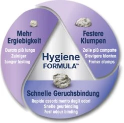 Biokat's Classic 3in1 Extra - 14 L - Kattenbakvulling - Klontvormend - Parfumvrij - Actieve Kool -Kattenbenodigdheden 1200x1192 1