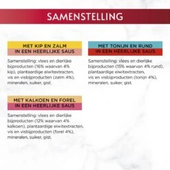 Gourmet Mon Petit Intense - Kattenvoer Natvoer - Duo Vis/Vlees - 24 X 50 Gr -Kattenbenodigdheden 1200x1200 109