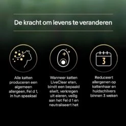 Pro Plan Senior LiveClear Katten Droogvoer - Kalkoen - 1,4 Kg -Kattenbenodigdheden 1200x1200 114