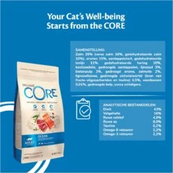 Wellness Core Grain Free Cat Ocean Zalm & Tonijn - Kattenvoer - 1.75 Kg 22 Wellness Core Grain Free Cat Ocean Zalm & Tonijn - Kattenvoer - 1.75 Kg -Kattenbenodigdheden 1200x1200 142
