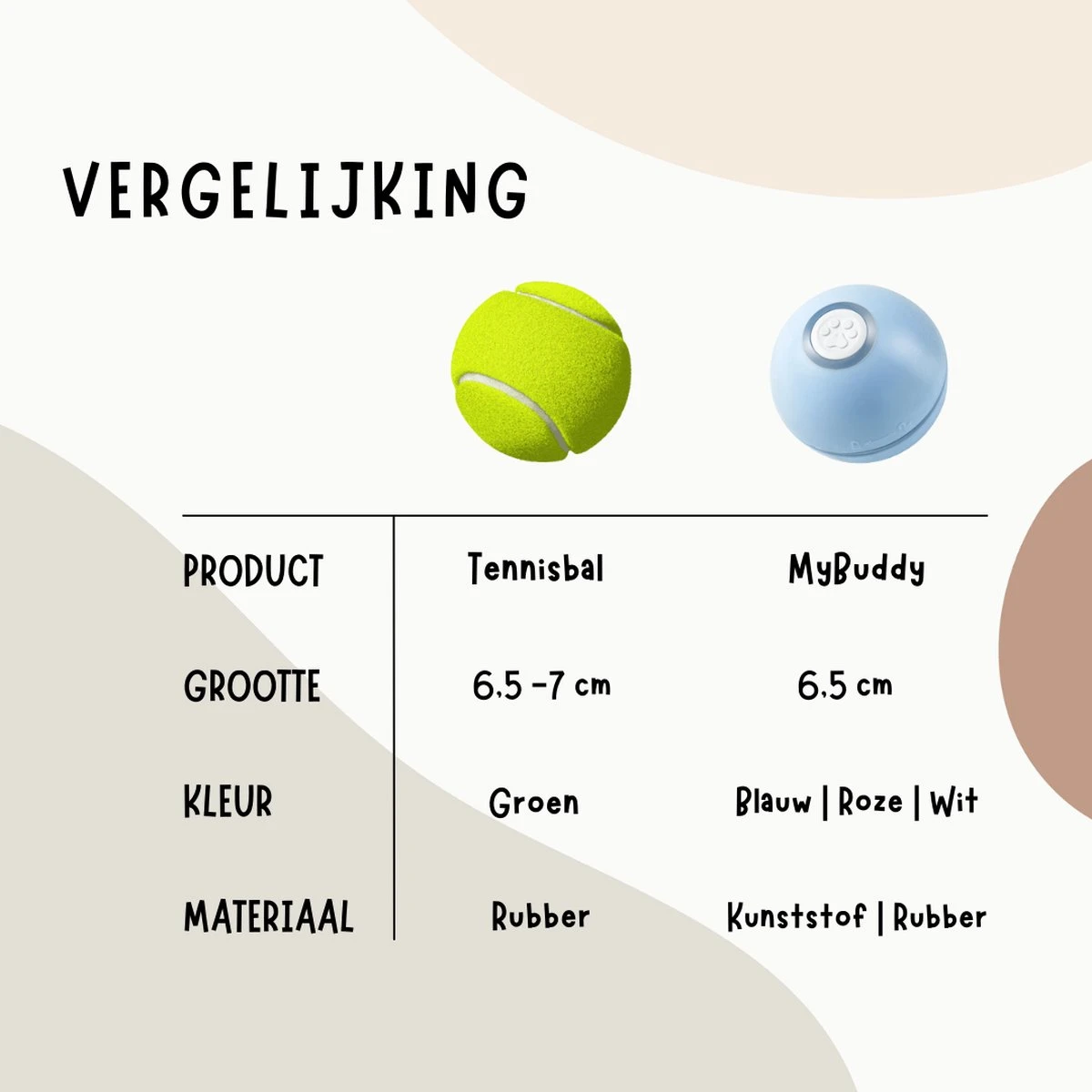 MyBuddy - Interactieve Zelf Rollende Bal - Kattenspeeltjes - Kattenspeelgoed - Bal Voor Katten - LED Lights - Speelgoed - USB - Roze 9 MyBuddy - Interactieve Zelf Rollende Bal - Kattenspeeltjes - Kattenspeelgoed - Bal Voor Katten - LED Lights - Speelgoed - USB - Roze - Afbeelding 7