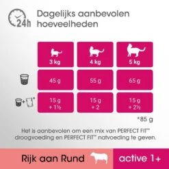 Perfect Fit Active 1+ Katten Droogvoer - Rund - 4 X 750 Gr 10 Perfect Fit Active 1+ Katten Droogvoer - Rund - 4 X 750 Gr -Kattenbenodigdheden 1200x1200 5