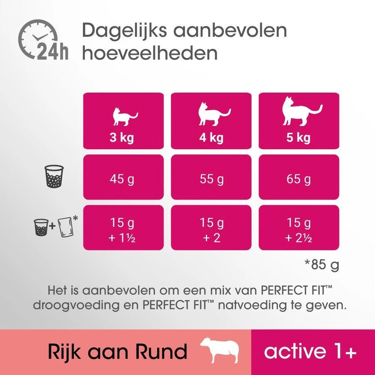 Perfect Fit Active 1+ Katten Droogvoer - Rund - 4 X 750 Gr 5 Perfect Fit Active 1+ Katten Droogvoer - Rund - 4 X 750 Gr - Afbeelding 3