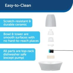 PetSafe® Streamside Ceramic Pet Fountain - Keramische Drinkfontein Voor Katten En Kleine Honden - Water Borrelt Zacht Over De Toren - Door Het Design Van Alle Kanten Bereikbaar - 1,8 Liter - PetSafe Streamside -Kattenbenodigdheden 1200x1200 517