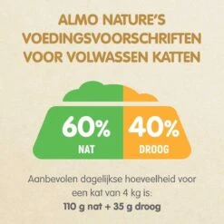 Almo Nature Natvoer Voor Katten - HFC Natural - 24 X 70g - Kip En Tonijn - 24 X 70 Gram 24 Almo Nature Natvoer Voor Katten - HFC Natural - 24 X 70g - Kip En Tonijn - 24 X 70 Gram -Kattenbenodigdheden 1200x1200 75