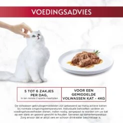 Gourmet Mon Petit Intense - Kattenvoer Natvoer - Gevogelte - 24 X 50 Gr -Kattenbenodigdheden 1200x1200 84