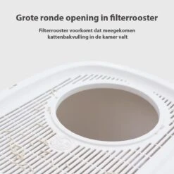 Skipoo Kattenbak Space Series - Kattenmand Met Lade - Inclusief Kattenbak Schep - Grote Kattenbak -Kattenbenodigdheden 1200x1200 855