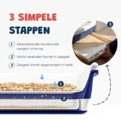 JC Pets Premium Kattenbak Systeem - Inclusief 2.5KG / 4L Kattenbakvulling - Zelfreinigend 15 JC Pets Premium Kattenbak Systeem - Inclusief 2.5KG / 4L Kattenbakvulling - Zelfreinigend -Kattenbenodigdheden 1200x1200 875