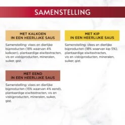 Gourmet Mon Petit Intense - Kattenvoer Natvoer - Gevogelte - 24 X 50 Gr -Kattenbenodigdheden 1200x1200 88