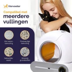 Viervoeter™ Kattenbak Zelfreinigend – Automatische Kattenbak – Zelfreinigende Kattenbak – Anti-geur – 53x58x55cm – Bedienen Via App – 65 Liter 13 Viervoeter™ Kattenbak Zelfreinigend – Automatische Kattenbak – Zelfreinigende Kattenbak – Anti-geur – 53x58x55cm – Bedienen Via App – 65 Liter -Kattenbenodigdheden 1200x1200 883