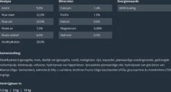 Prins VitalCare Adult Maxi - Kattenvoer - 10 Kg - Kat 23 Prins VitalCare Adult Maxi - Kattenvoer - 10 Kg - Kat -Kattenbenodigdheden 1200x644