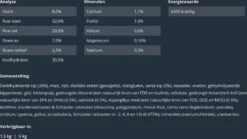 Prins VitalCare Protection Adult Fit Kattenvoer 5 Kg -Kattenbenodigdheden 1200x673